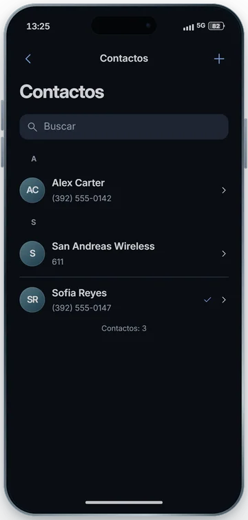 Contactos