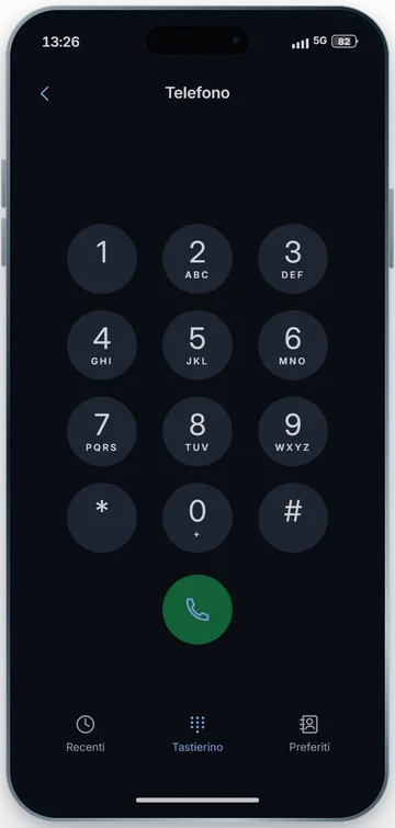 Telefono