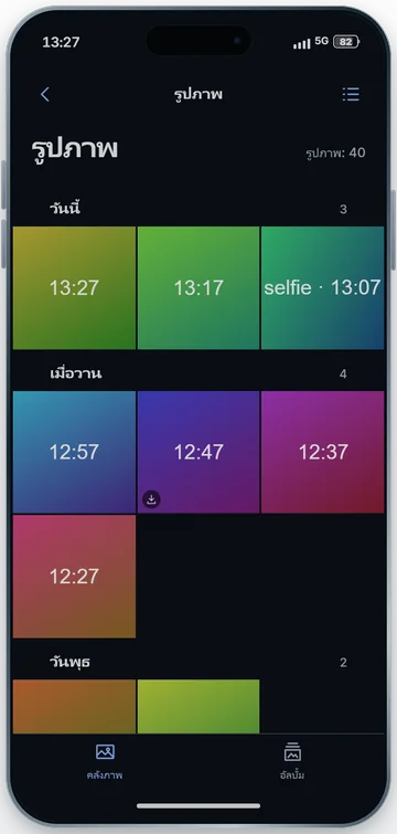 กล้องและรูปภาพ