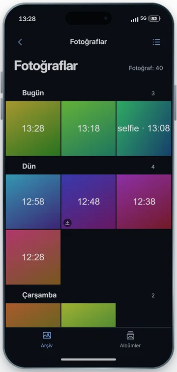 Kamera ve Fotoğraflar